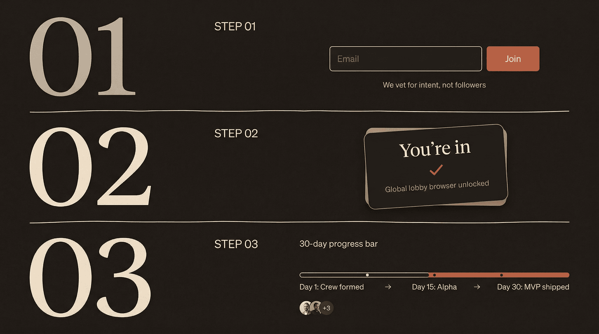 Three-step onboarding: join waitlist, get invited, ship your MVP